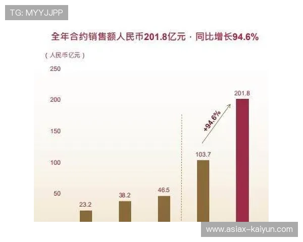 PFL高层变动与选手合约到期,综合格斗市场竞争格局面临调整。