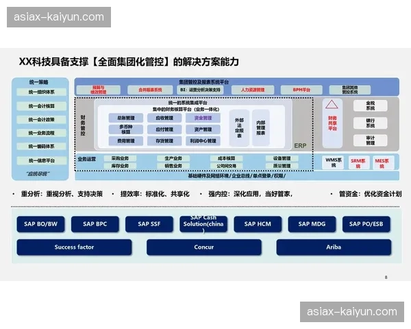 质量控制体系完善 保障服务标准统一